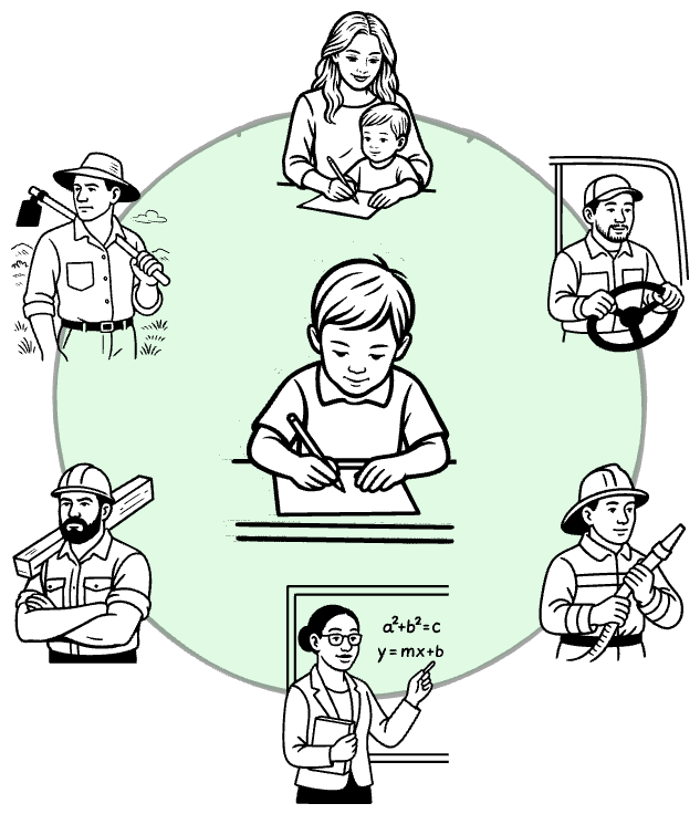 Boy studying surrounded by people he depends on
