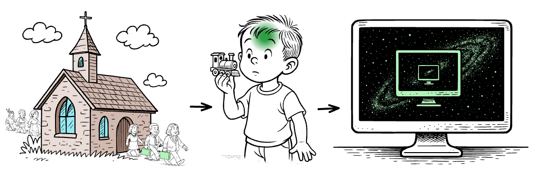 A series of pictures showing people converting and eventually making AI