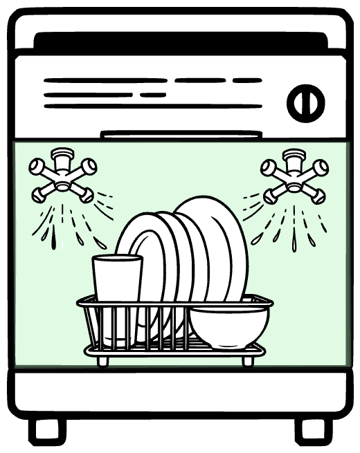 Dishwasher to represent robot that needs an enclosure