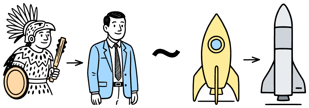 A comparison between human culture and rocket tech advancement